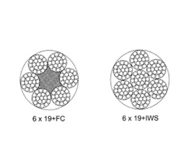 钢丝绳6乘于19