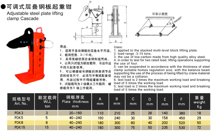 可调式层叠钢板起重钳