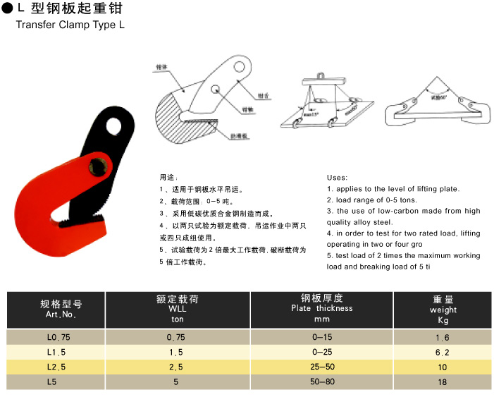 L型钢板起重钳