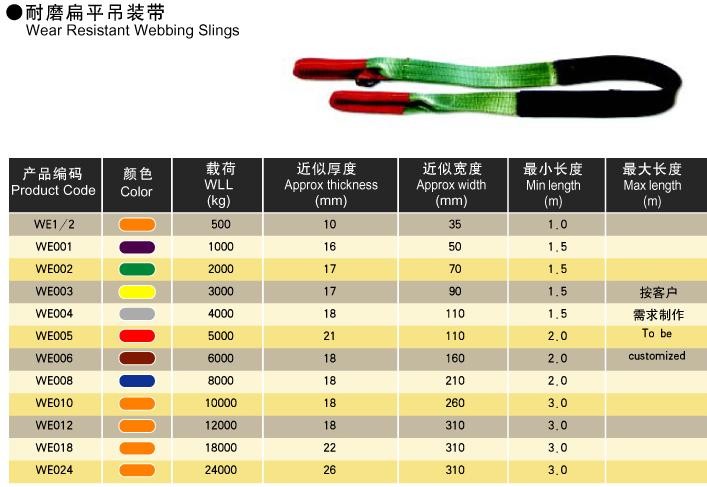 耐磨吊装带