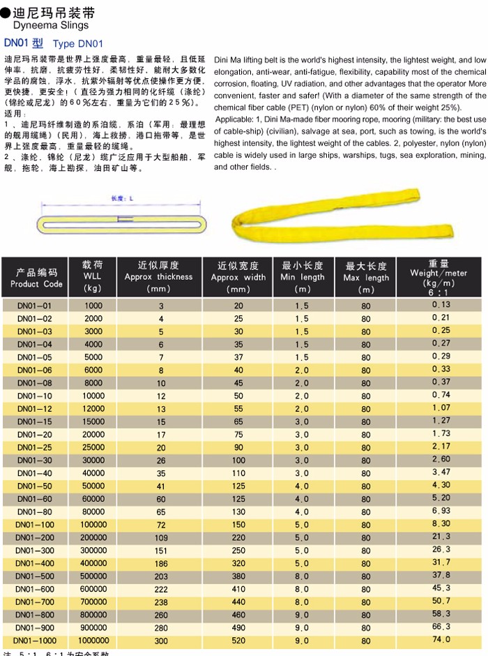 迪尼玛吊装带