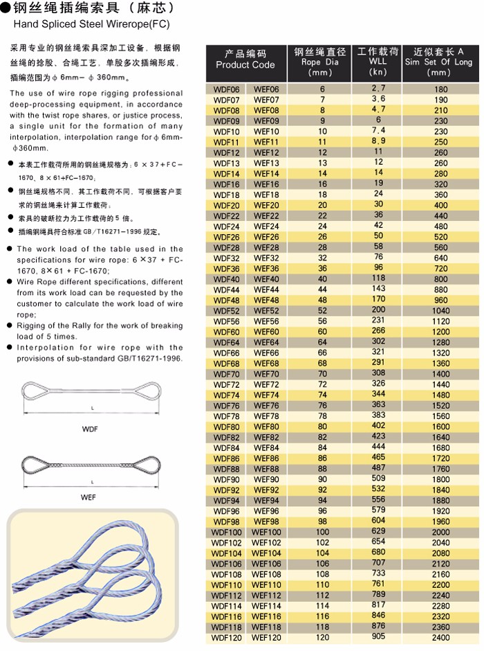 插编钢丝绳索具