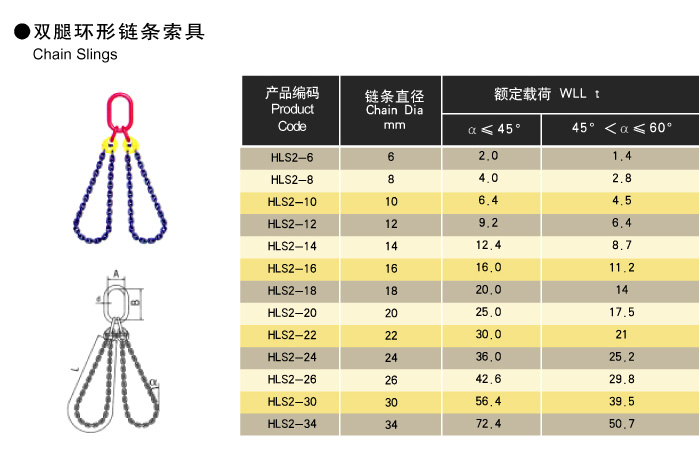 双腿环型链条索具