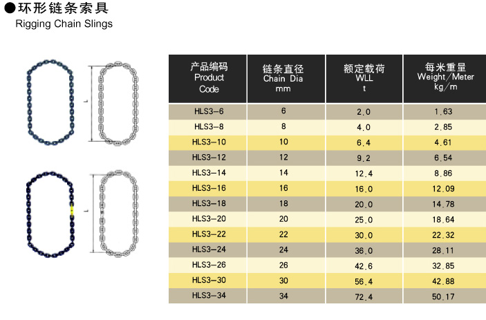 环型链条索具