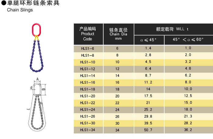 单腿环型链条索具