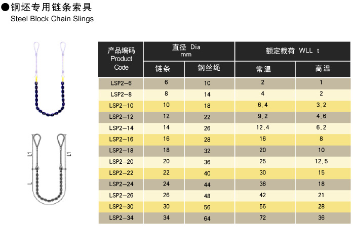 钢坯专用链条索具