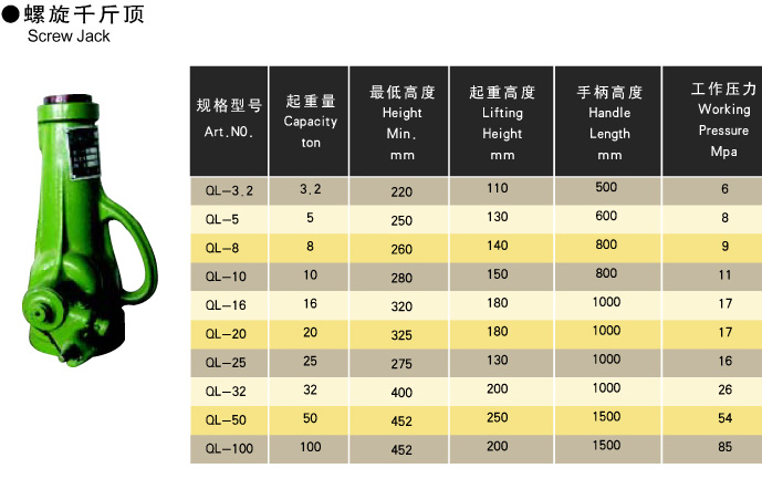 螺旋千斤顶