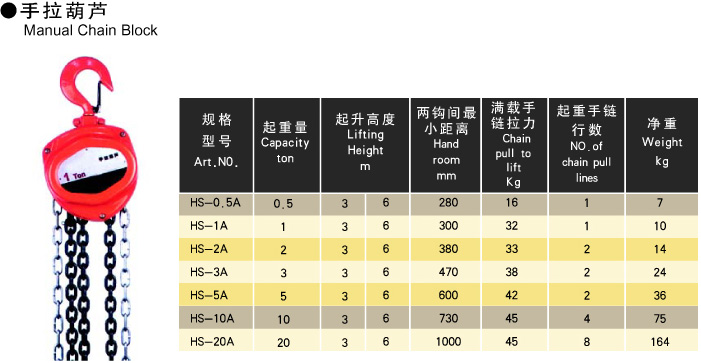 手拉葫芦