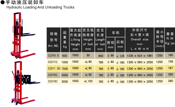 手动液压装卸车