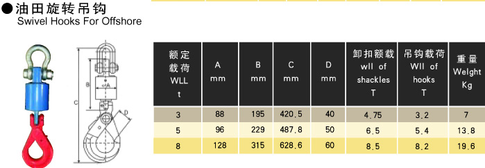 油田旋转吊钩