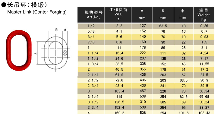 长吊环（模锻）