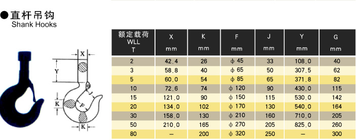 直柄吊钩