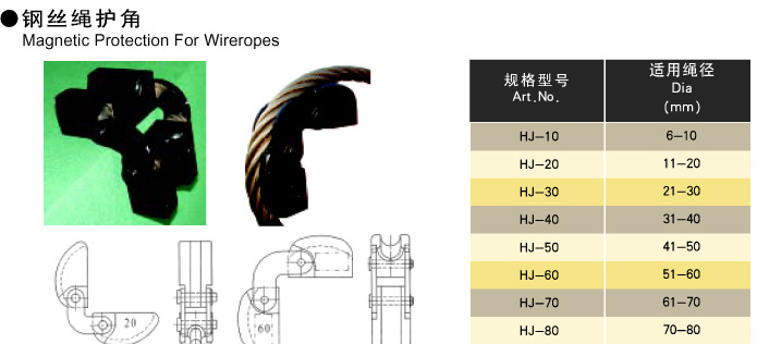 钢丝绳护角