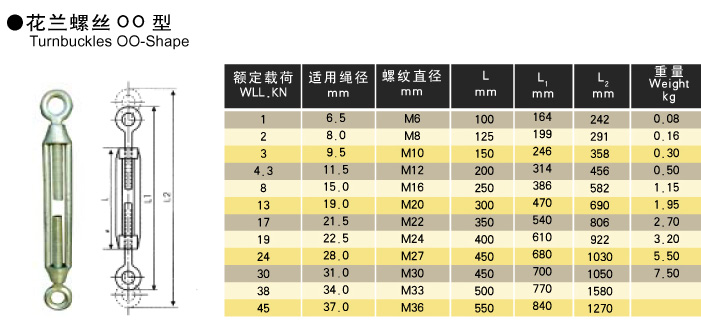 花兰螺丝OO型