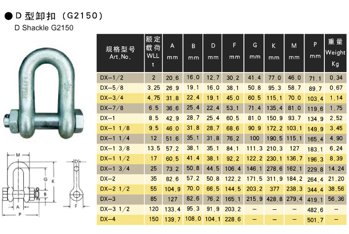 D型卸扣G2150