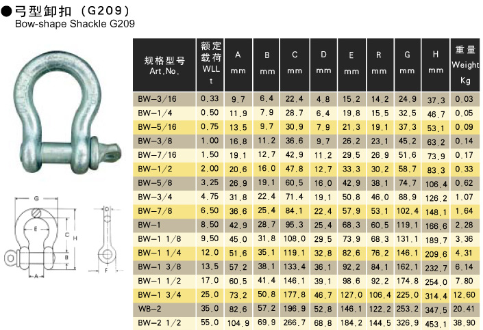 弓型卸扣G209